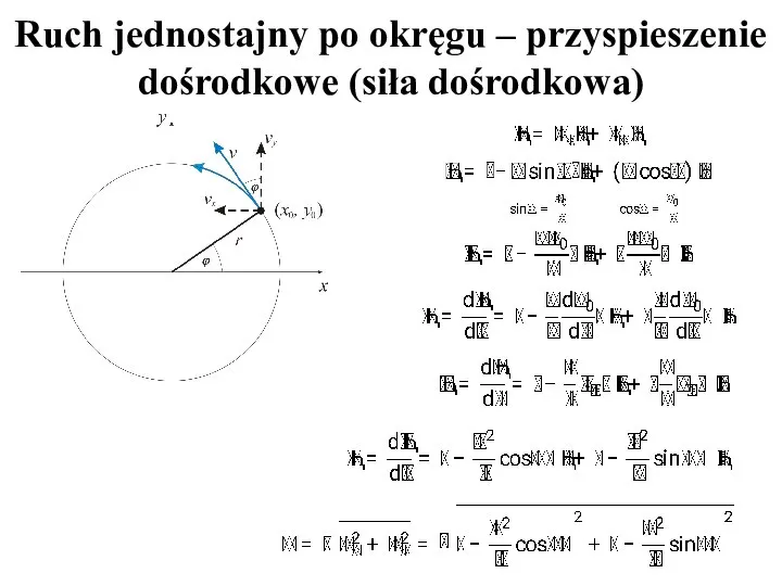 Ruch jednostajny po okręgu – przyspieszenie dośrodkowe (siła dośrodkowa)