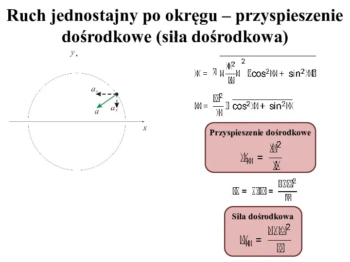 Siła dośrodkowa Ruch jednostajny po okręgu – przyspieszenie dośrodkowe (siła dośrodkowa) Przyspieszenie dośrodkowe