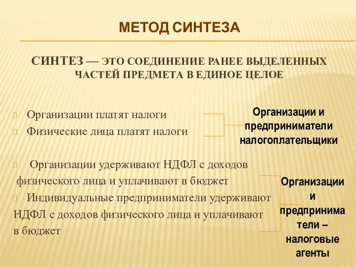 МЕТОД СИНТЕЗА СИНТЕЗ — ЭТО СОЕДИНЕНИЕ РАНЕЕ ВЫДЕЛЕННЫХ ЧАСТЕЙ ПРЕДМЕТА В ЕДИНОЕ