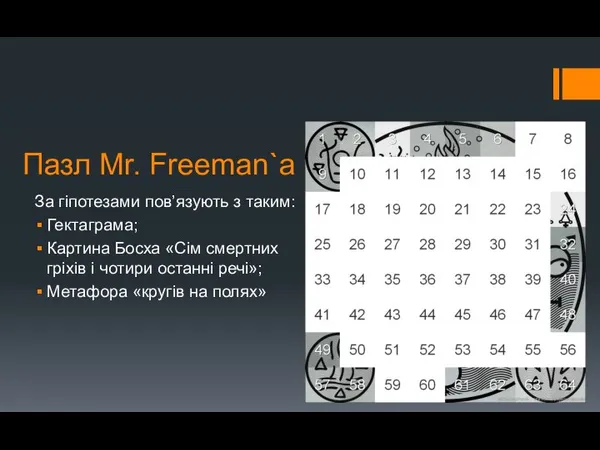 Пазл Mr. Freeman`a За гіпотезами пов’язують з таким: Гектаграма; Картина Босха «Сім