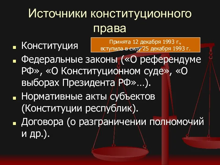 Источники конституционного права Конституция Федеральные законы («О референдуме РФ», «О Конституционном суде»,