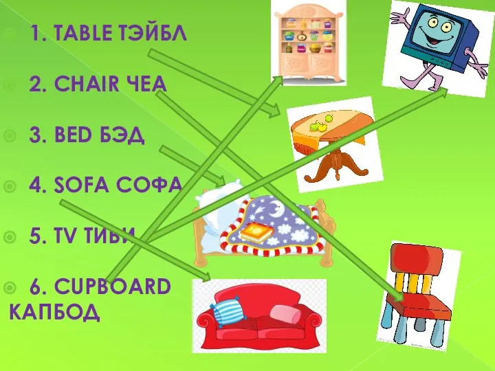 1. TABLE ТЭЙБЛ 2. CHAIR ЧЕА 3. BED БЭД 4. SOFA СОФА