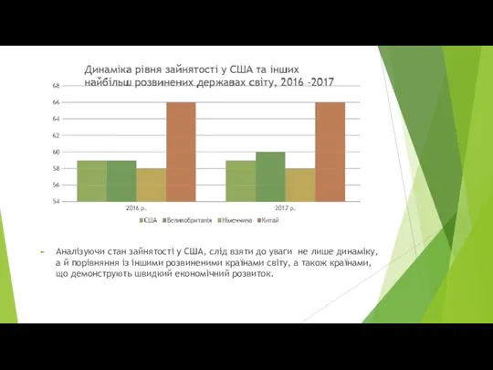 Аналізуючи стан зайнятості у США, слід взяти до уваги не лише динаміку,