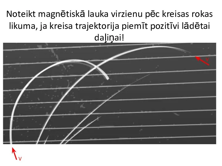 Noteikt magnētiskā lauka virzienu pēc kreisas rokas likuma, ja kreisa trajektorija piemīt