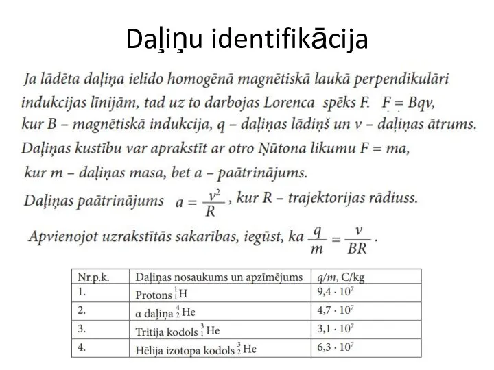 Daļiņu identifikācija