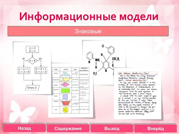 Информационные модели Назад Содержание Выход Вперёд Знаковые