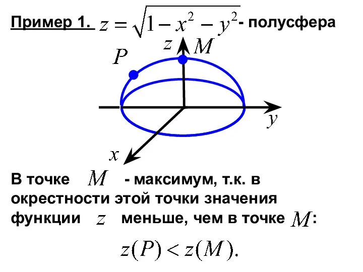 Пример 1. - полусфера В точке - максимум, т.к. в окрестности этой