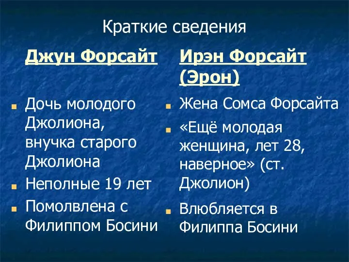 Краткие сведения Джун Форсайт Дочь молодого Джолиона, внучка старого Джолиона Неполные 19