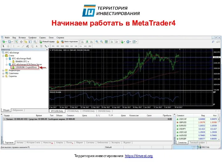 Начинаем работать в MetaTrader4 Территория инвестирования https://tinvest.org