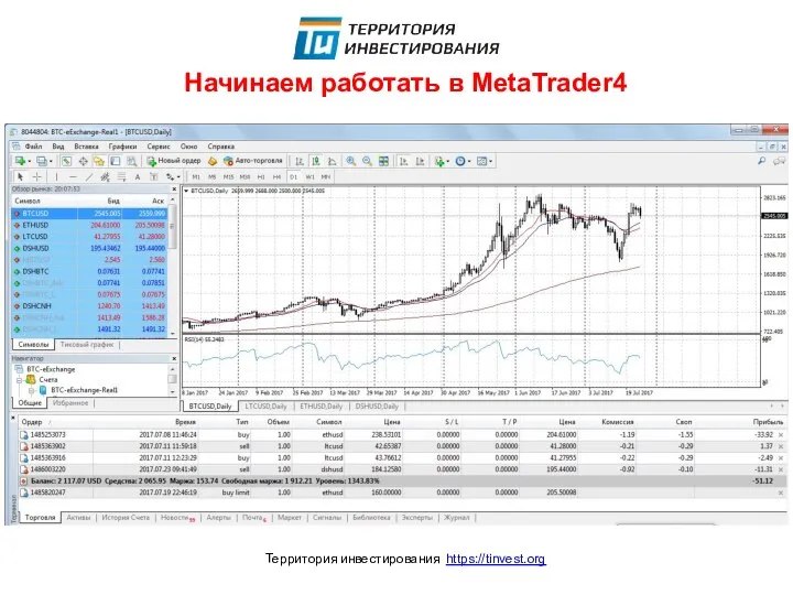 Начинаем работать в MetaTrader4 Территория инвестирования https://tinvest.org