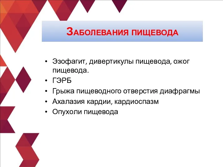 Эзофагит, дивертикулы пищевода, ожог пищевода. ГЭРБ Грыжа пищеводного отверстия диафрагмы Ахалазия кардии,