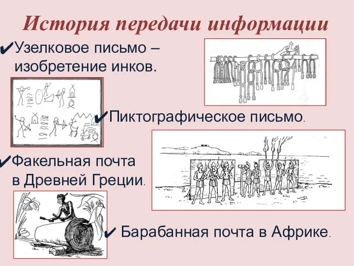 История передачи информации Барабанная почта в Африке. Пиктографическое письмо. Узелковое письмо –