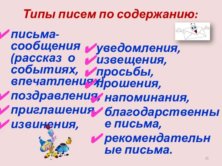 письма-сообщения (рассказ о событиях, впечатлениях) поздравления, приглашения, извинения, Типы писем по содержанию: