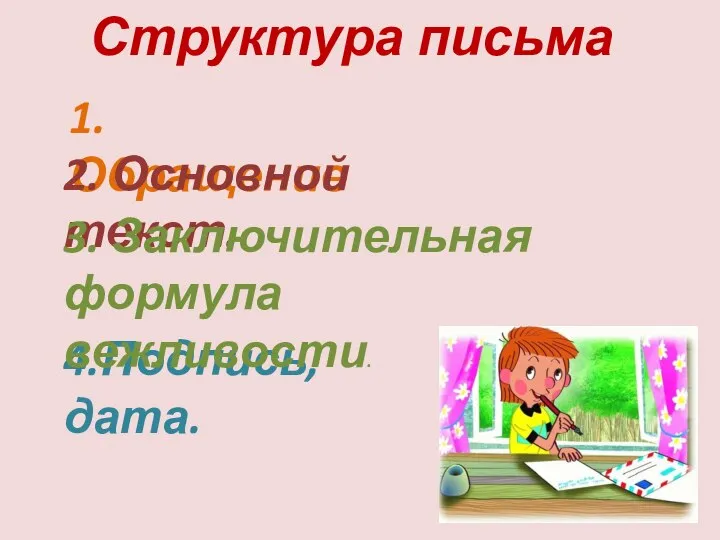 4.Подпись, дата. Структура письма 1.Обращение 2. Основной текст. 3. Заключительная формула вежливости.