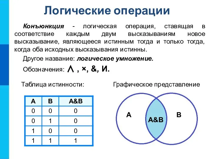 Конъюнкция - логическая операция, ставящая в соответствие каждым двум высказываниям новое высказывание,