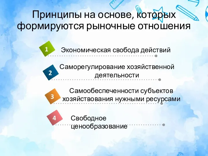 Принципы на основе, которых формируются рыночные отношения