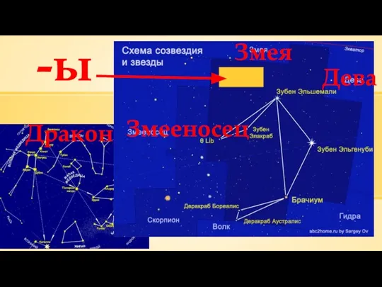 -ы Дракон Дева Змея Змееносец