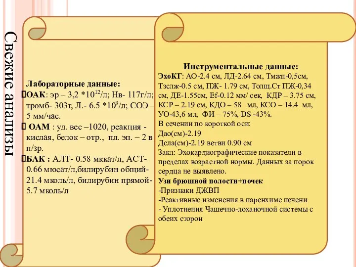 Лабораторные данные: ОАК: эр – 3,2 *1012/л; Нв- 117г/л; тромб- 303т, Л.-