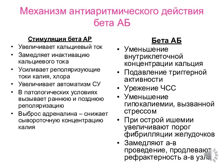 Механизм антиаритмического действия бета АБ Стимуляция бета АР Увеличивает кальциевый ток Замедляет