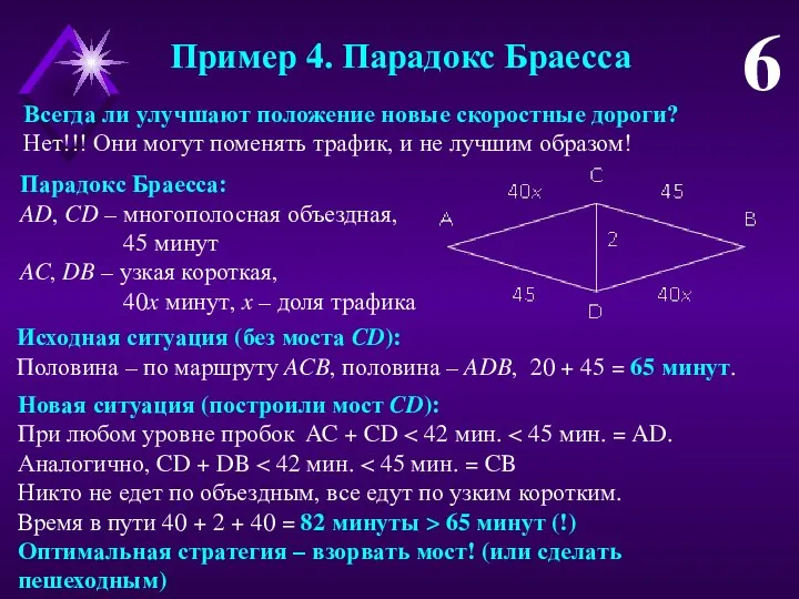 Пример 4. Парадокс Браесса 6 Всегда ли улучшают положение новые скоростные дороги?