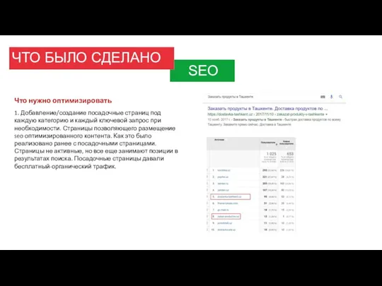 ЧТО БЫЛО СДЕЛАНО SEO Что нужно оптимизировать 1. Добавление/создание посадочные страниц под