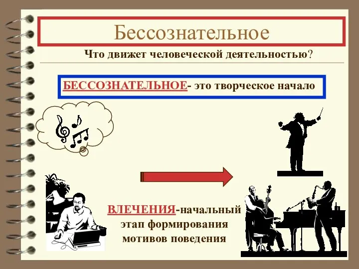 Бессознательное Что движет человеческой деятельностью? БЕССОЗНАТЕЛЬНОЕ- это творческое начало ВЛЕЧЕНИЯ-начальный этап формирования мотивов поведения