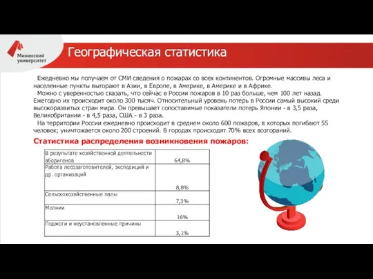 Географическая статистика Ежедневно мы получаем от СМИ сведения о пожарах со всех