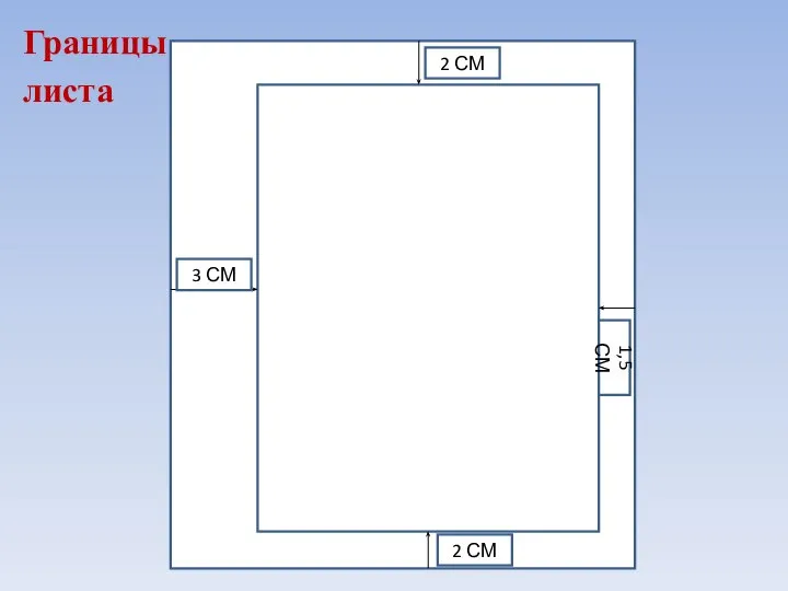 Границы листа 2 СМ 3 СМ 2 СМ 1,5 СМ