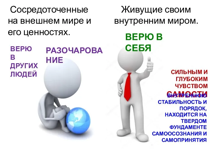 Сосредоточенные на внешнем мире и его ценностях. Живущие своим внутренним миром. СИЛЬНЫМ