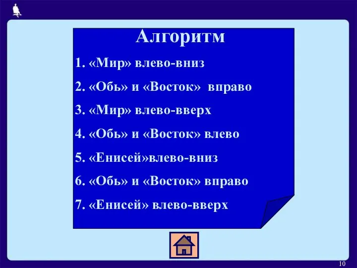 Алгоритм «Мир» влево-вниз «Обь» и «Восток» вправо «Мир» влево-вверх «Обь» и «Восток»