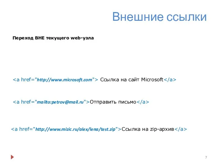 Внешние ссылки Переход ВНЕ текущего web-узла Ссылка на сайт Microsoft Отправить письмо Ссылка на zip-архив