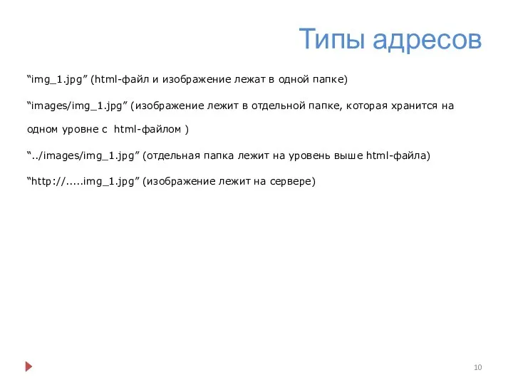 Типы адресов “img_1.jpg” (html-файл и изображение лежат в одной папке) “images/img_1.jpg” (изображение