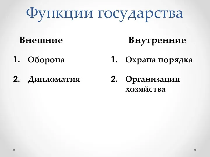 Функции государства Внешние Внутренние Оборона Дипломатия Охрана порядка Организация хозяйства