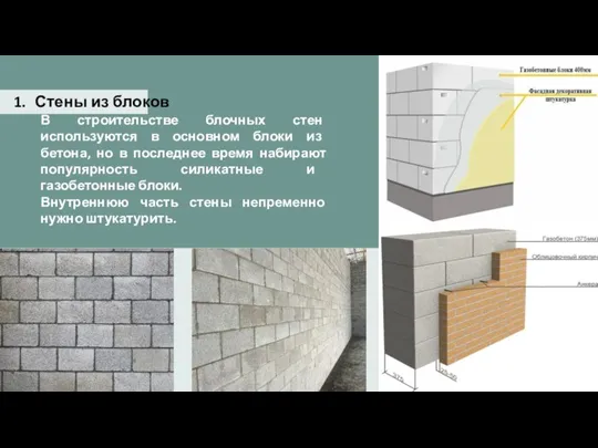 Стены из блоков В строительстве блочных стен используются в основном блоки из