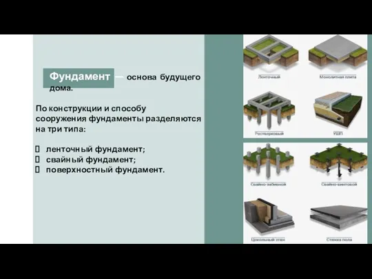 Фундамент — основа будущего дома. По конструкции и способу сооружения фундаменты разделяются