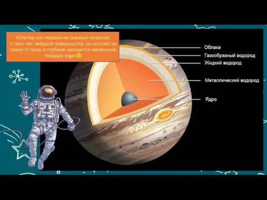 Юпитер-это первый из газовых гигантов! У него нет твёрдой поверхности, он состоит