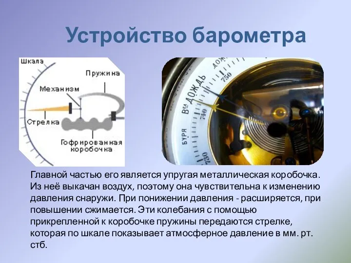 Устройство барометра Главной частью его является упругая металлическая коробочка. Из неё выкачан