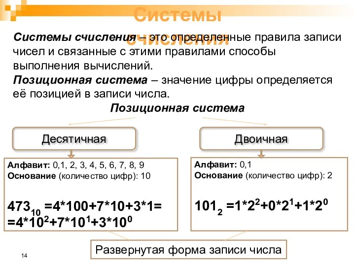 Системы счисления Системы счисления – это определенные правила записи чисел и связанные