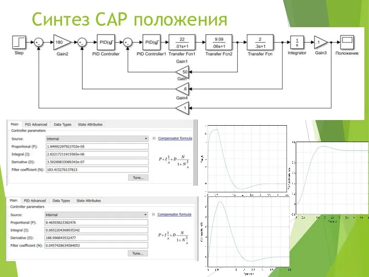 Синтез САР положения