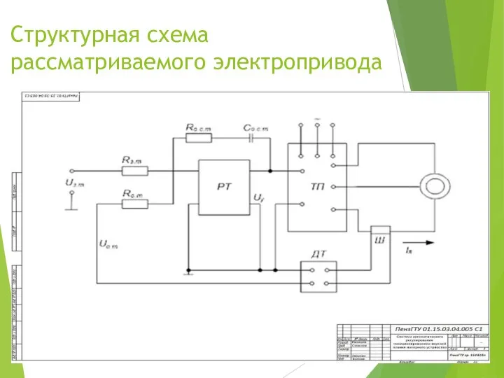 Структурная схема рассматриваемого электропривода