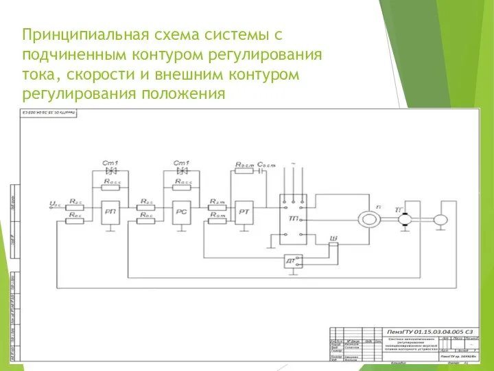 Принципиальная схема системы с подчиненным контуром регулирования тока, скорости и внешним контуром регулирования положения