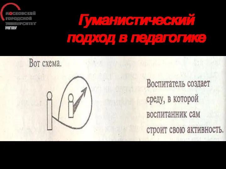 Гуманистический подход в педагогике