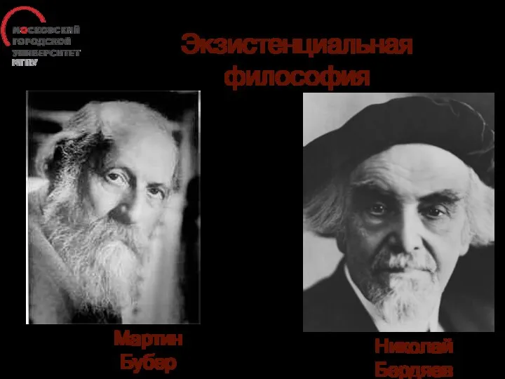 Экзистенциальная философия Мартин Бубер Николай Бердяев