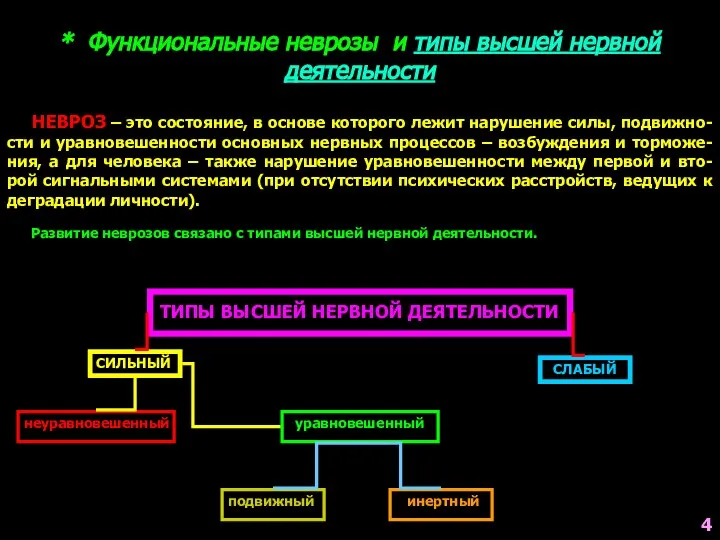 * Функциональные неврозы и типы высшей нервной деятельности НЕВРОЗ – это состояние,