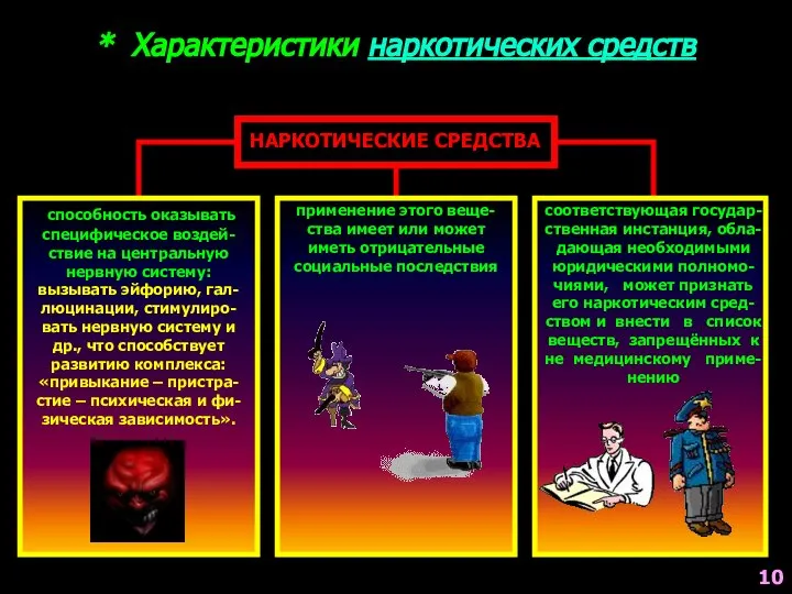 * Характеристики наркотических средств НАРКОТИЧЕСКИЕ СРЕДСТВА способность оказывать специфическое воздей-ствие на центральную