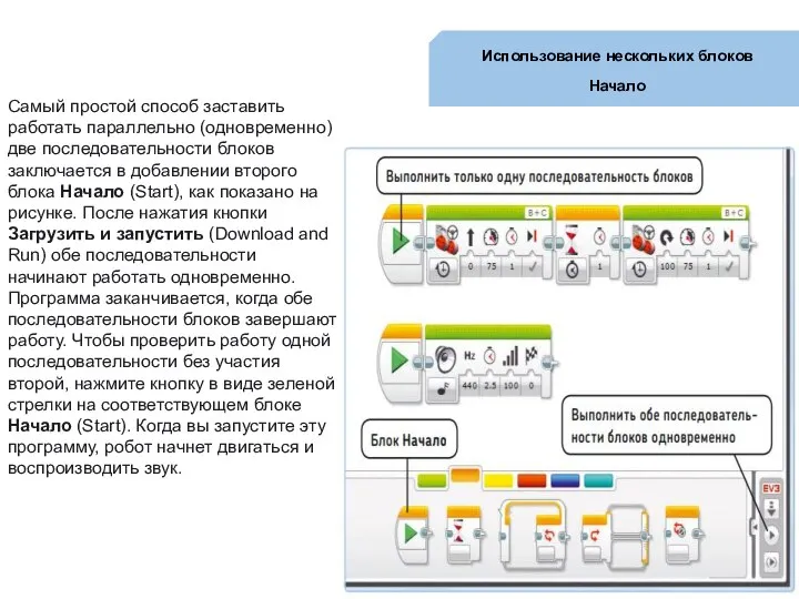 Использование нескольких блоков Начало Самый простой способ заставить работать параллельно (одновременно) две