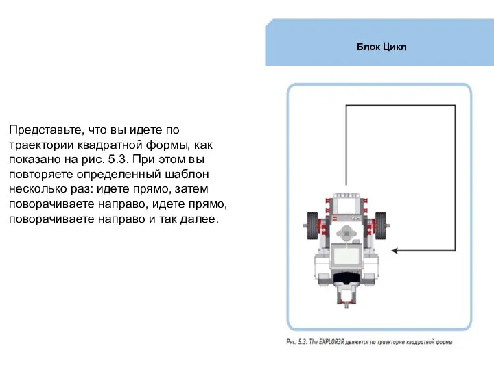 Блок Цикл Представьте, что вы идете по траектории квадратной формы, как показано