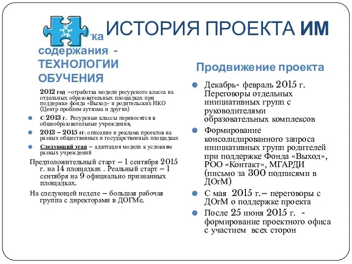 ИСТОРИЯ ПРОЕКТА ИМ Разработка содержания - ТЕХНОЛОГИИ ОБУЧЕНИЯ Продвижение проекта 2012 год