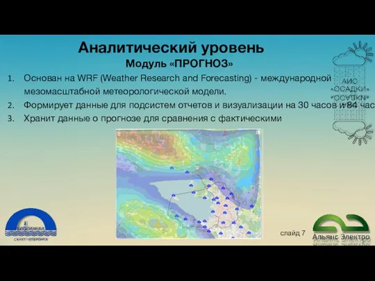 Аналитический уровень слайд Модуль «ПРОГНОЗ» Основан на WRF (Weather Research and Forecasting)