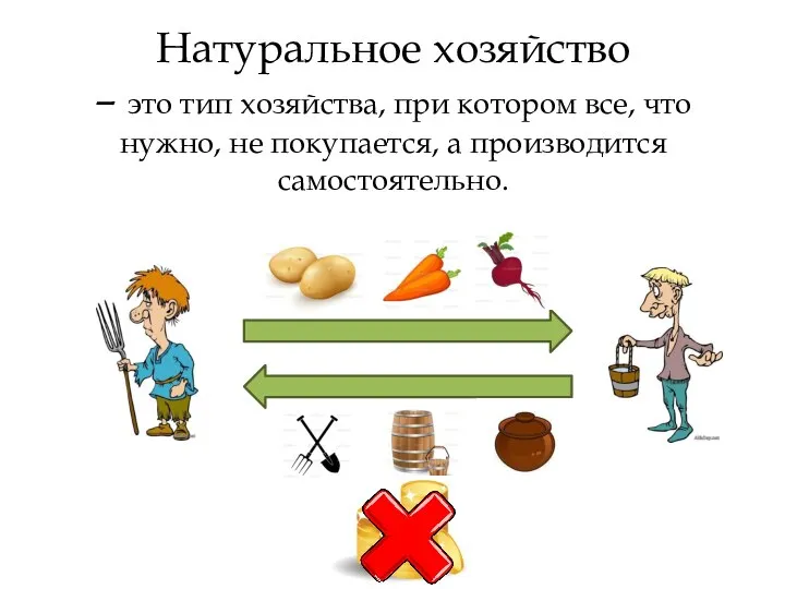 Натуральное хозяйство – это тип хозяйства, при котором все, что нужно, не покупается, а производится самостоятельно.